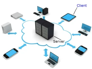 خدمات تركيب السيرفرات والخوادم